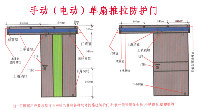 丽水医用电动铅门的安装