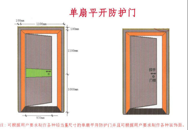 丽水防辐射平开门性能